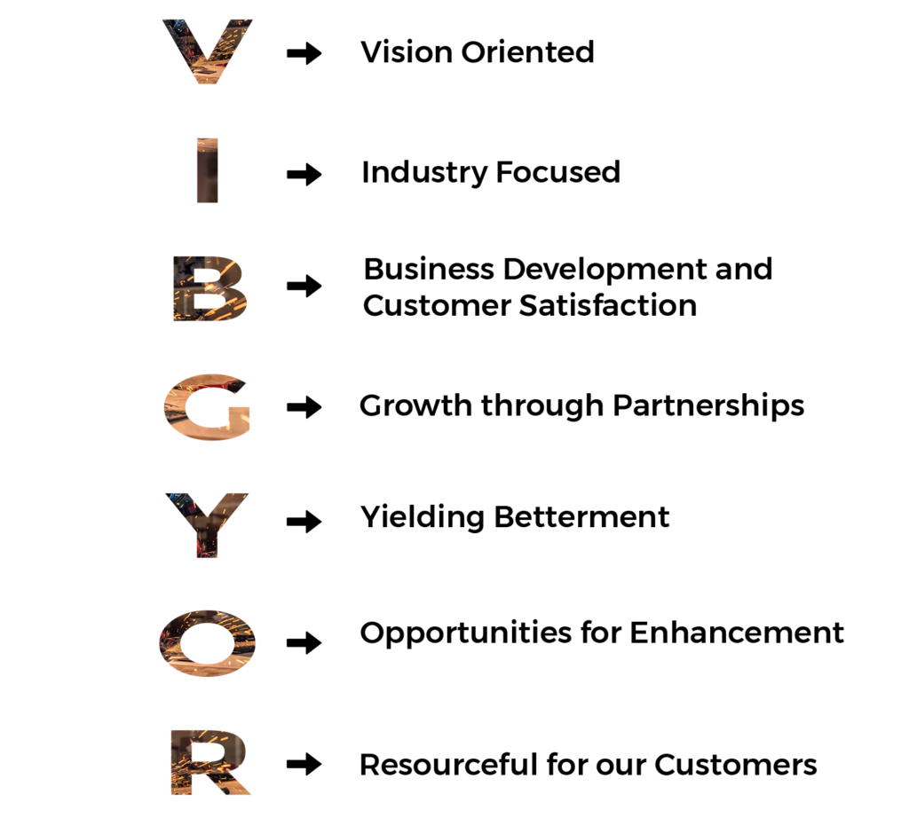 Vibgyor meaning
